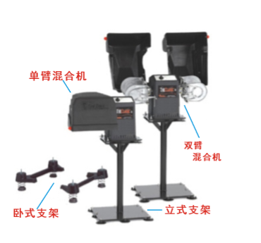 1400-X1 紅魔鬼防爆混合機(jī)