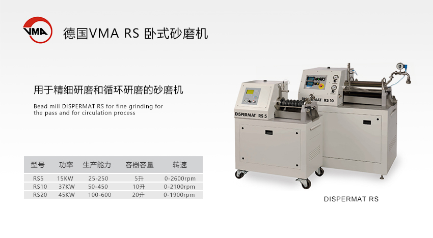 RS 臥式密閉砂磨機